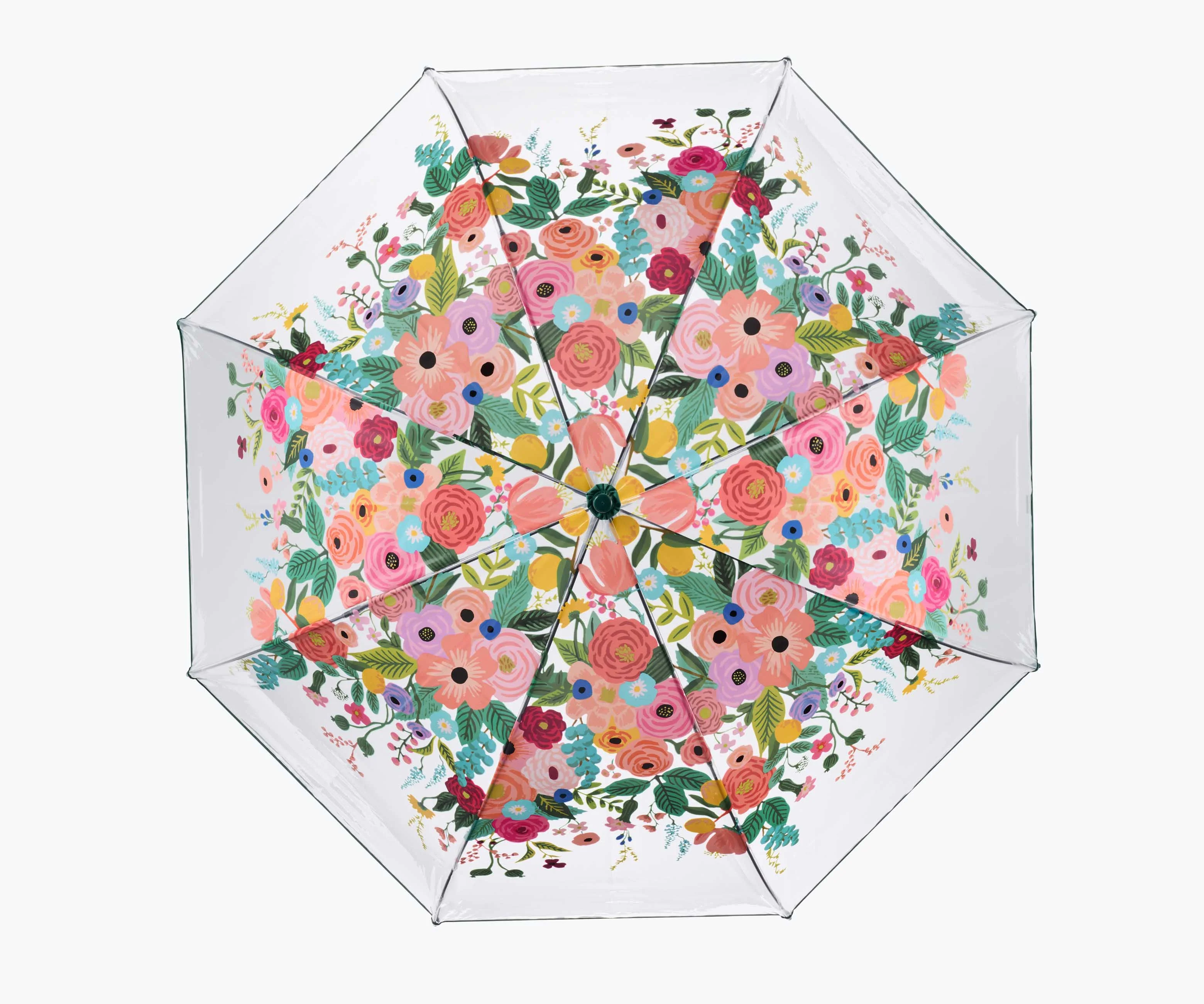 Umbrella - Garden Party - Image 5